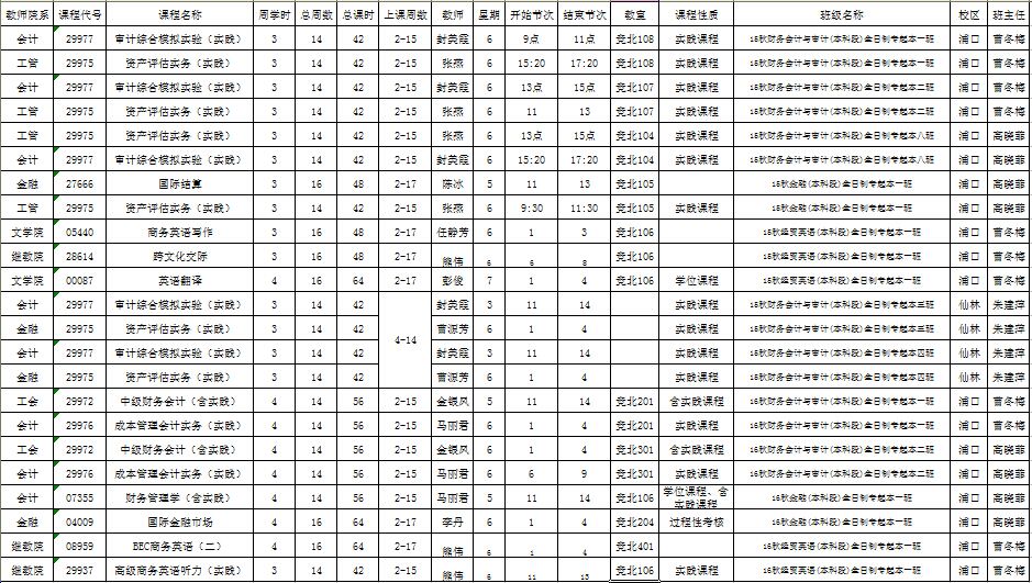 2015、2016级二学历2016-2017第二学期课程表